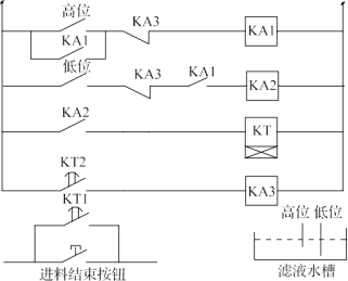 压滤机无人值守技术在选煤厂的应用-板框厢式隔膜压滤机