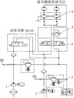 压滤机新型液压装置的设计-板框厢式隔膜压滤机