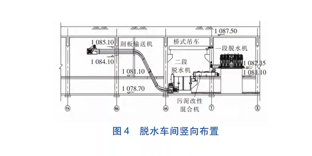 污泥深度脱水工艺在全地下污水处理厂-板框厢式隔膜压滤机