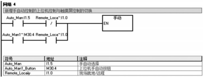 快开压滤机集中控制设计应用-板框厢式隔膜压滤机