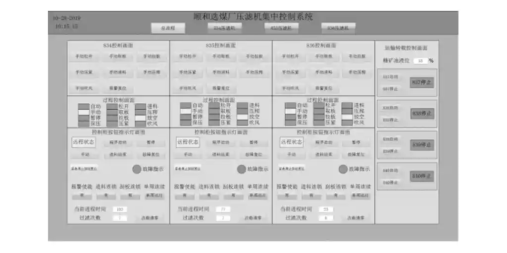 快开压滤机集中控制设计应用-板框厢式隔膜压滤机