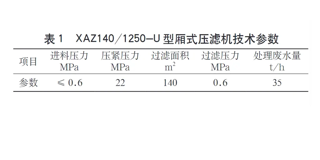 厢式压滤机滤饼含水量如何降低-板框厢式隔膜压滤机