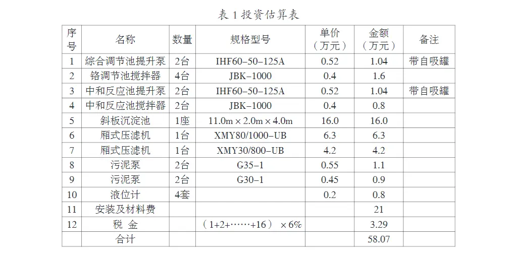 铝制品废水压滤机处理方案-板框厢式隔膜压滤机