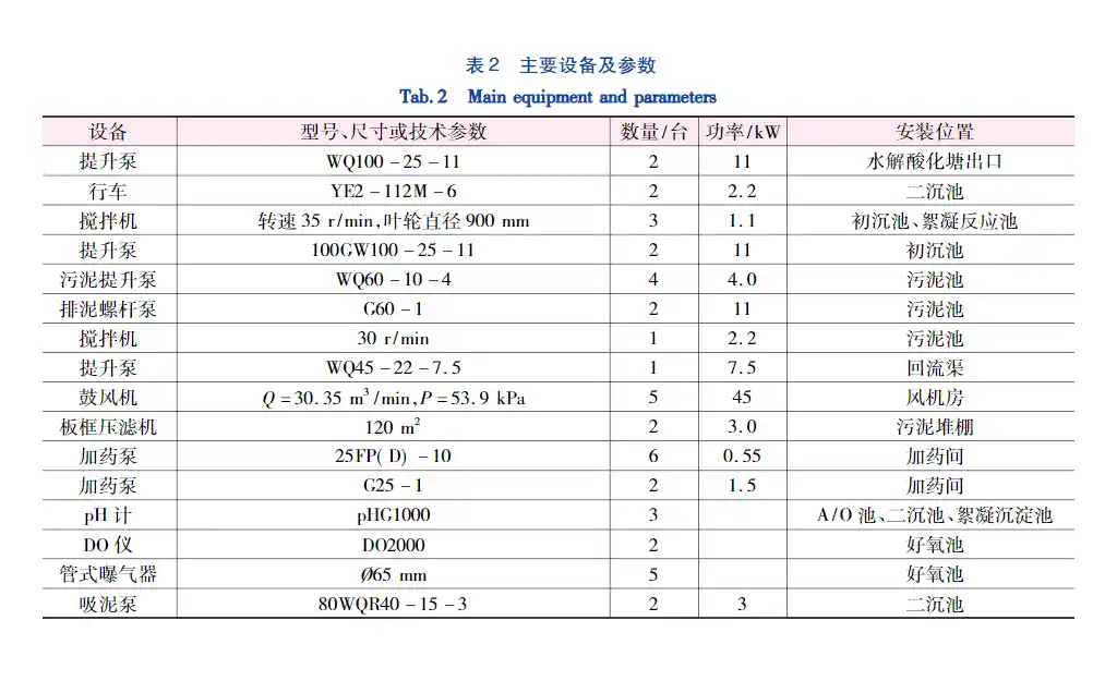 猪场沼液污泥压滤机沉淀处理-板框厢式隔膜压滤机