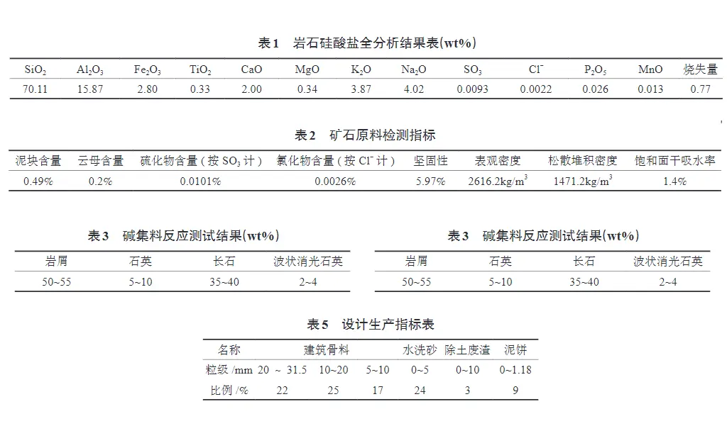 花岗岩机制砂石压滤机应用技术方案-板框厢式隔膜压滤机