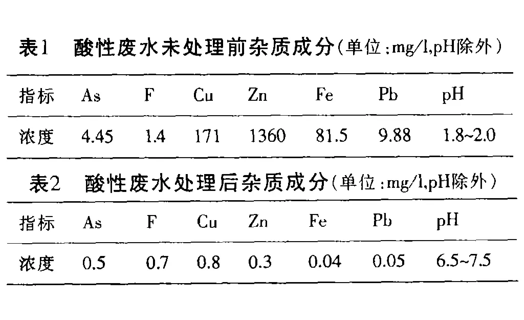 压滤机在污水处理中的应用-板框厢式隔膜压滤机