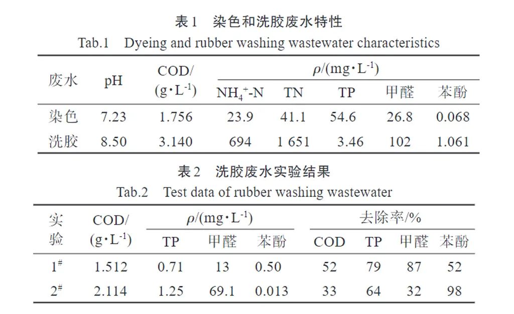 木地板生产企业废水压滤机处理-板框厢式隔膜压滤机