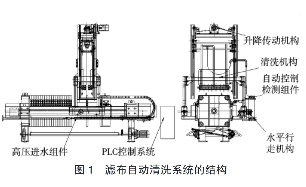 压滤机滤布自动清洗系统在污泥脱水压滤机中的应用-板框厢式隔膜压滤机