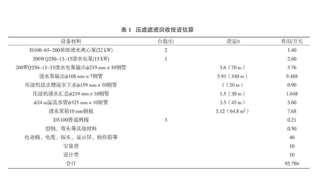 尾矿压滤机滤液清浊分流回收-板框厢式隔膜压滤机